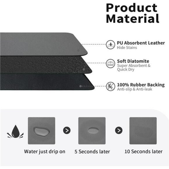 Super Absorbent Dish Drying Mat Non Slip Heat Resistant Kitchen Counter Pad Grey - Picture 2 of 7